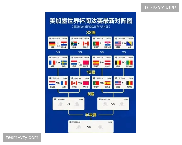 2026世界杯32强球队名单回顾:各大洲晋级队伍亮相 2026世界杯32强球队名单回顾:各大洲晋级队伍亮相